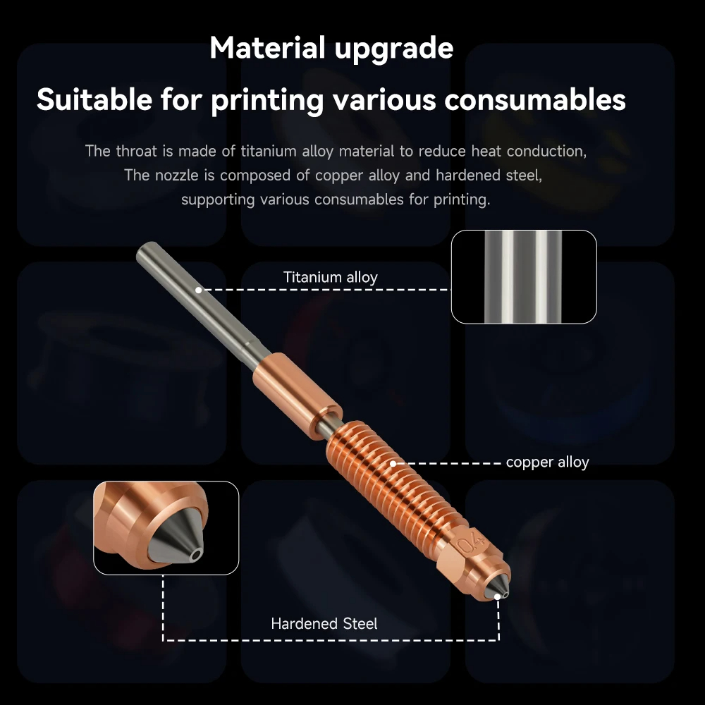 K1 Max Quick-Swap Nozzle K1 SE - огляд і ціна Creality Printer Ender 3 V3