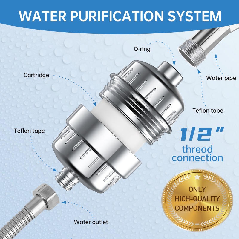 Household Shower Filter Cartri - огляд і ціна Shower Valve Cartridge