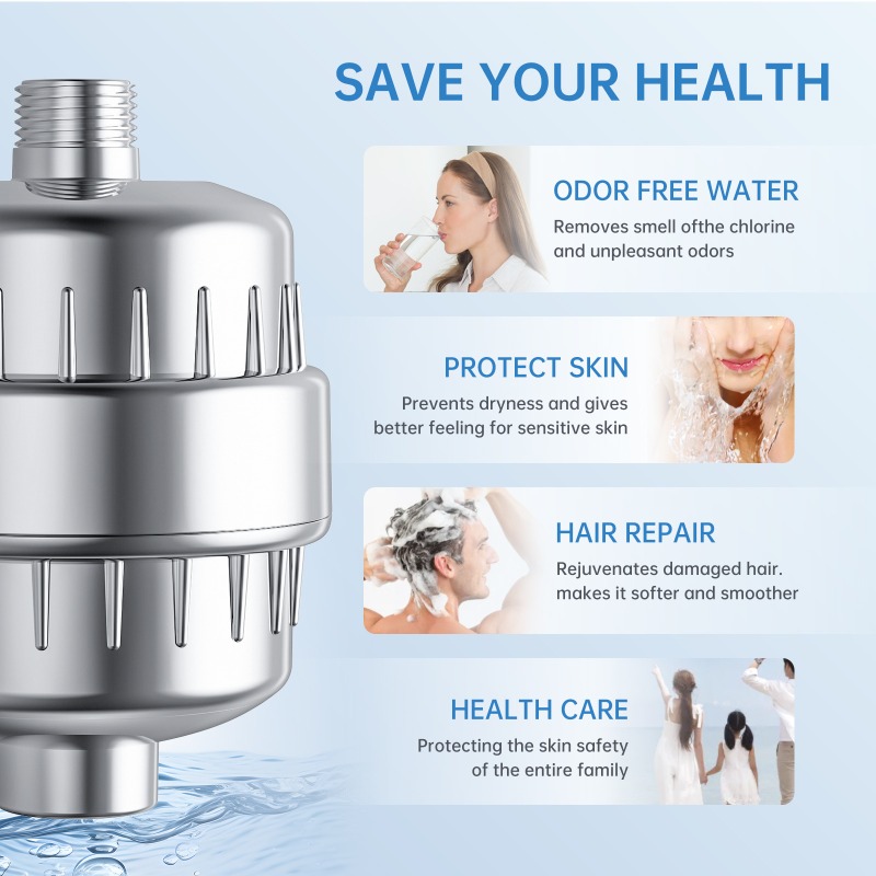 Household Shower Filter Cartri - огляд і ціна Shower Valve Cartridge