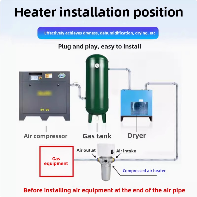 Small Pipe Solenoid Valve Anti - огляд і ціна Pipe Freeze Spray