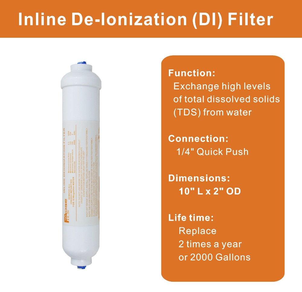 Reverse Osmosis System RO Repl - огляд і ціна Basin Mixer Cartridge