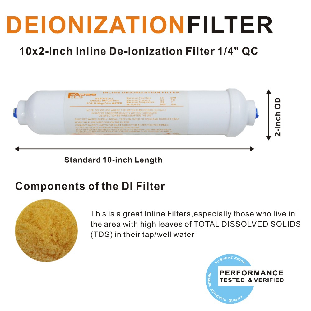 Reverse Osmosis System RO Repl - огляд і ціна Basin Mixer Cartridge