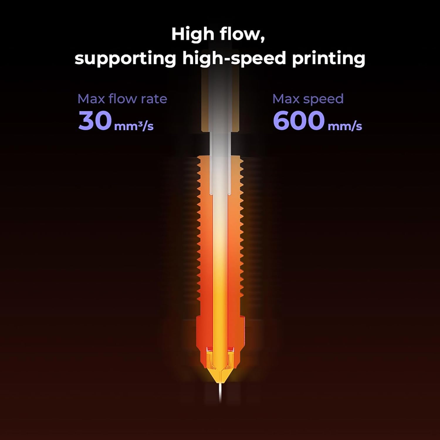 1/3/5PCS Creality K1C Nozzle,  - огляд і ціна Creality Printer K1