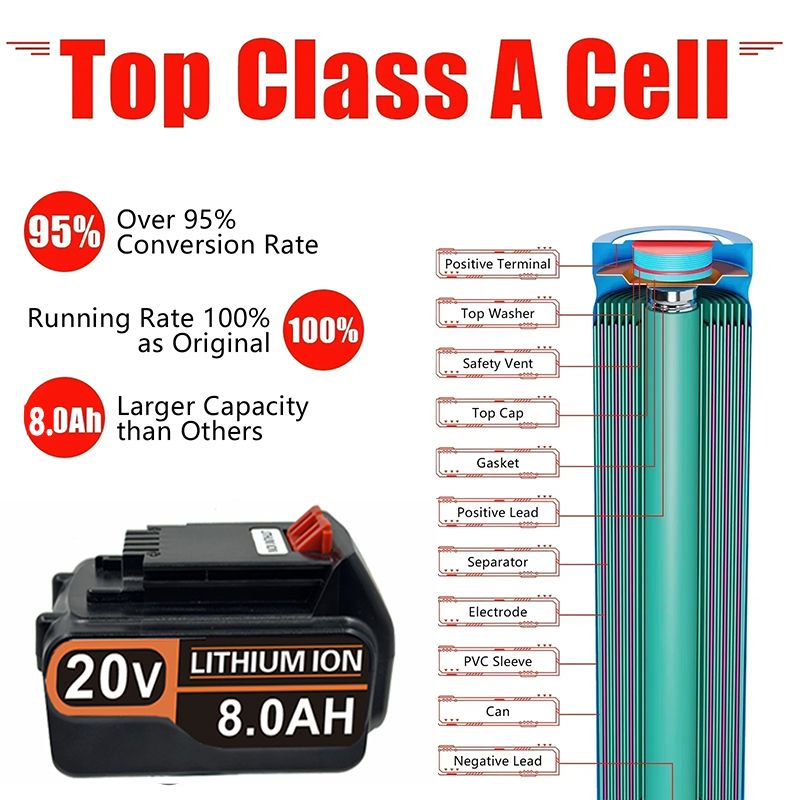 3.0Ah-8.0Ah for Black & Decker - огляд і ціна Black+Decker Tool Cordless