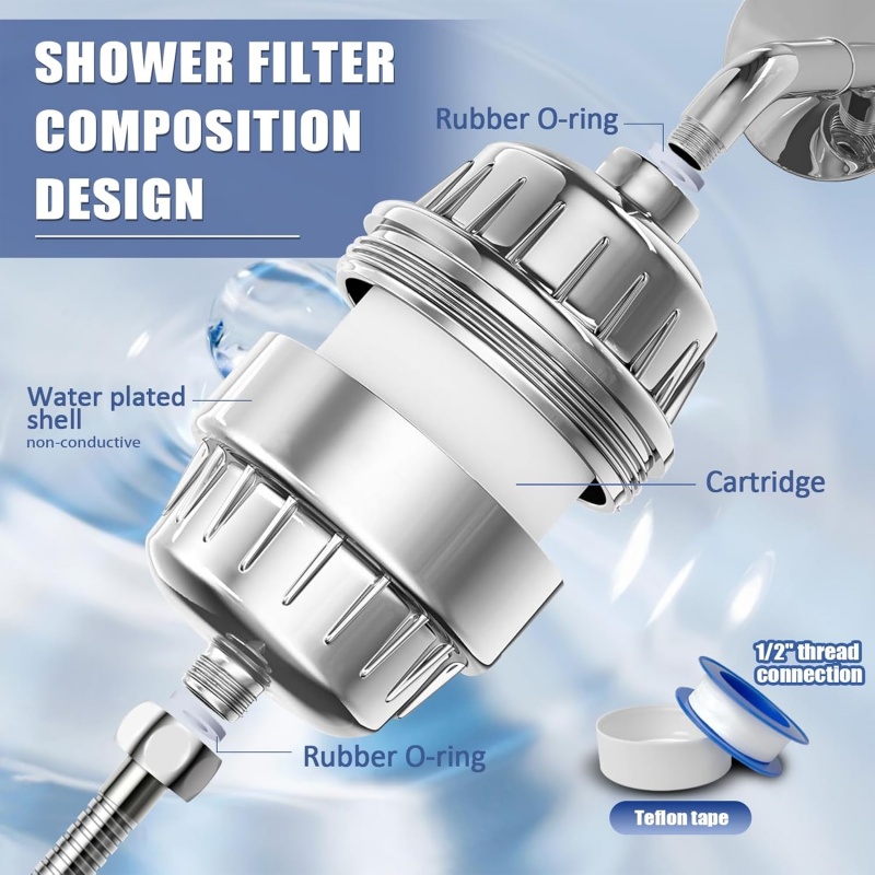 15/20 Stages High Output Showe - огляд і ціна Shower Valve Cartridge