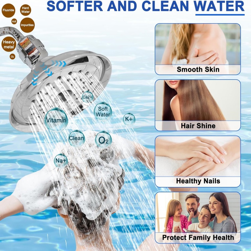 15/20 Stages High Output Showe - огляд і ціна Shower Valve Cartridge